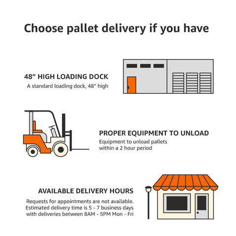 Infographic about pallet delivery requirements including loading dock height, unloading equipment, and delivery hours.