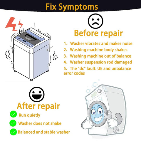 Infographic showing symptoms before and after using 2026 Beefed Up Upgrade DC97-16350U Washer Suspension Rods Replacement Kit.