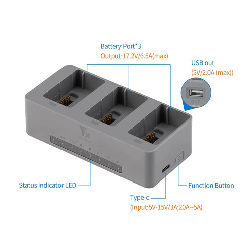 Two-Way Charging Hub For Avata 360 Drone, Fast Charger Case Station Battery Manager With Cable, PD100W Quick Charge ports and features