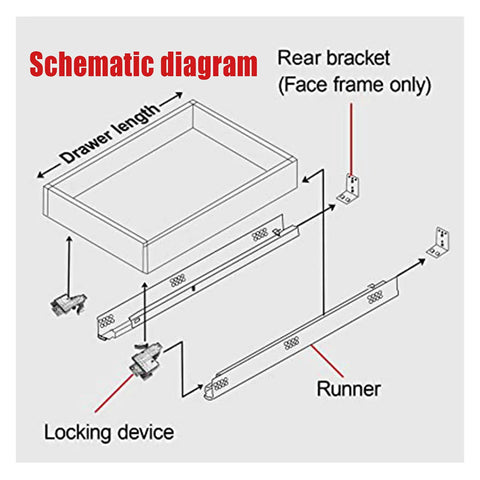 Schematic diagram of Heavy-Duty 15 Inch Undermount Drawer Slides Set, with locking device and rear bracket layout.