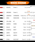 Wiring diagram for Eight Button Wireless Crane Remote Control for 12V lift, showing color-coded connections and functions.