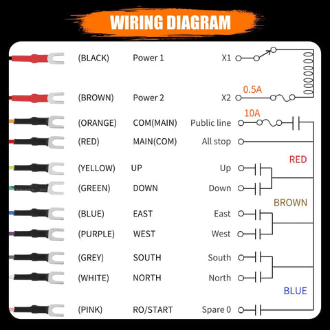 Wiring diagram for Eight Button Wireless Crane Remote Control for 12V lift, showing color-coded connections and functions.