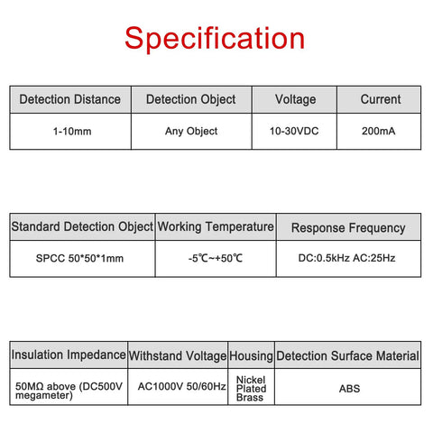 Specifications table for Shielded 30Mm Capacitive Proximity Sensor Switch Built To Last LJC30A3-10-ZCY with PNP No NC Output