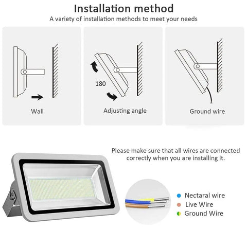 Installation method for Top Shelf Industrial Grade 500W LED Flood Light Cranks Out 55000 Lumens, showing wall mount and wiring.