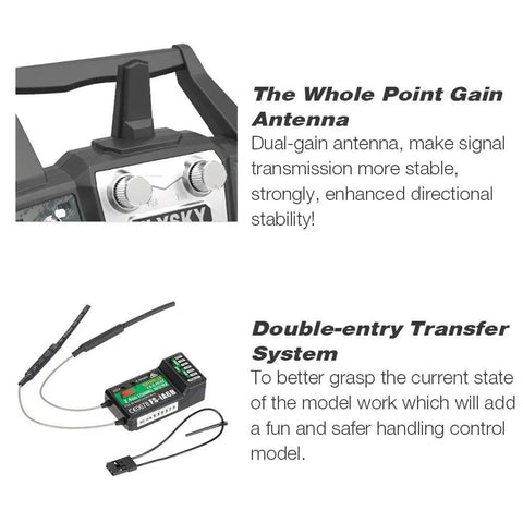 Two Point Four GHz 10 Channel AFHDS Two A RC Transmitter with FS IA6B Receiver, dual-gain antenna, and transfer system features.