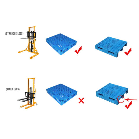 Image showing Industrial Grade 1100 Lb Hand Pallet Stacker With Adjustable Straddle Legs and Fixed Legs for comparing pallet compatibility.