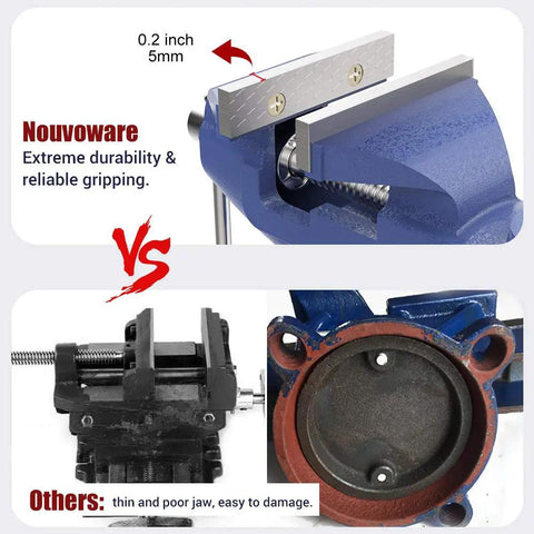Comparison of Beefy Clamp On Table Vise With 360 Degree Swivel Base for woodworking, depicting durability and gripping versus other products.