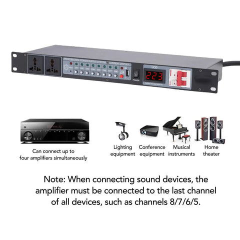 Keep Your Live Rig Bulletproof With This 10 Outlet Power Sequencer Surge Protector Featuring Digital Voltage Display And Hella Surge Defense For Smooth Amp Speaker Startup Shutdown On Stage Or In Studio US Plug, showing 10 outlet power sequencer with LCD display.