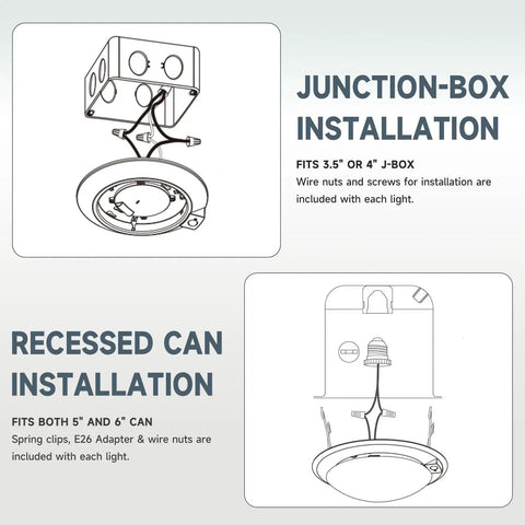 Diagrams of Motion Sensor Ceiling Light With 3CCT Selectable Color Temperature PIR Occupancy Light Time Countdown And Light Sensor