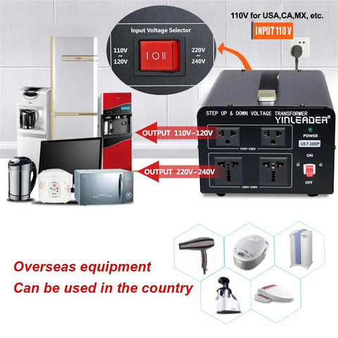 Beefy 3000 Watt Voltage Converter Transformer 110V To 220V Or 220V To 110V CE Certified Heavy Duty Power Adapter in use