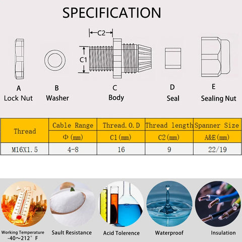 Detailed specifications of electrical component including thread size, cable range, and features such as waterproof and insulation properties.