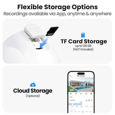 Close-up of Solar Powered Wireless Outdoor Security Camera With 2K Resolution TF Card Storage slot and app for cloud storage.