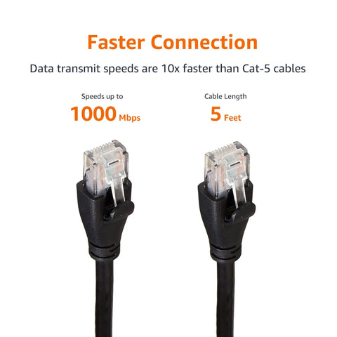 Cat 6 Ethernet Patch Cable 5 Ft With RJ45 Gold Plated Connectors 1 Gbps Fast Network Cable For PC TV Router Printer And More Universal Connectivity Black ends showing speed and length.