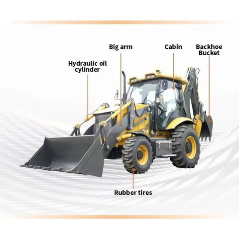 Compact Construction Machine With 4WD Power And 2.3m Digging Depth Built Tough Workhorse Loader Digger Combo With Multi Attachments