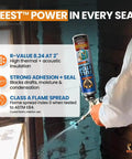 Person applying Heavy Duty Spray Foam Insulation Kit For Walls And Attic Featuring Sick Fire Rated Heat Blocking And Sound Dampening With Thirty Six Cans Pro Trigger Gun in interior setting.