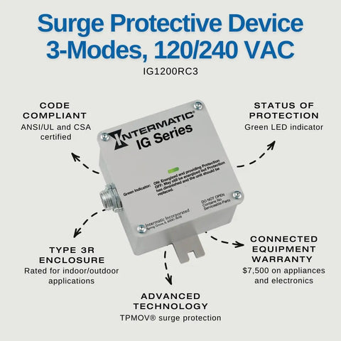 Advanced Outdoor Surge Protector With TPMOV Technology And Three Mode Protection Rainproof featuring green LED indicator.