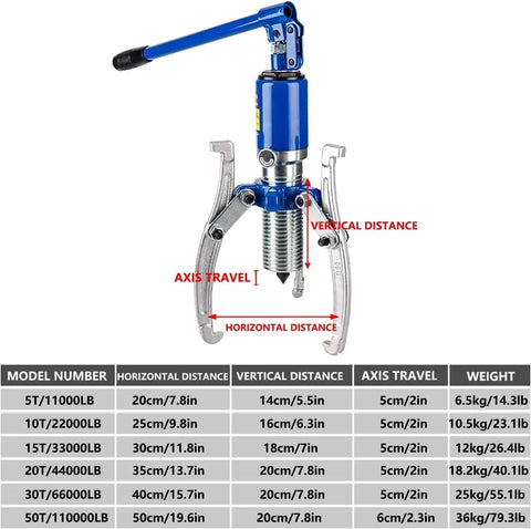 Heavy Duty Adjustable Hydraulic Gear Puller With Hella Tough Three Jaw Grips And Solid Steel Frame For Zero Hassle Hub And Bearing Extraction Up To Ten Tons Must Have Shop Tool with detailed specs visible.