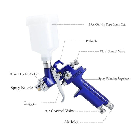 Top Shelf Boss Pro Grade Hvlp Spray Gun Combo Pairing 0.8 And 1.0 Mm Nozzles with 125cc cup and flow control features.
