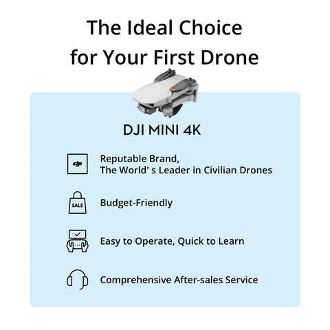DJI Mini 4K Drone shown with features, branding, and user benefits; Mini 4K Drone Fly More Combo With Dope 4K UHD Camera For Cinematic Shots.