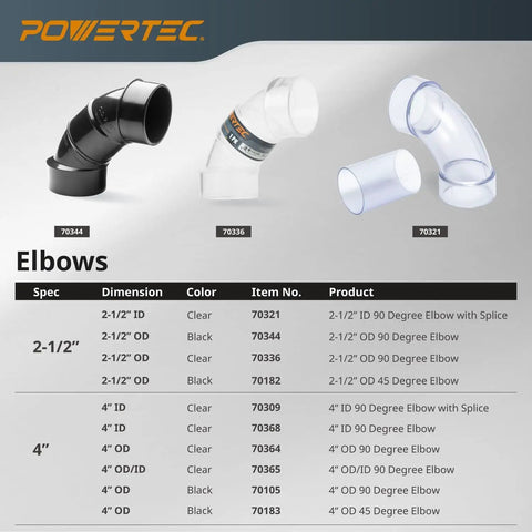Black and clear elbow connectors with specs chart, featuring 4 Inch 45 Degree ABS Dust Collector Elbow Connector 2 Pack For 4 Inch ID Hoses And Tool Ports Black Durable DIY Woodworking Dust Collection Upgrade For Shop Setup And Easy Install.