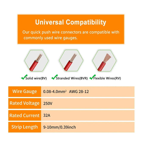 Get These Lever Wire Connectors For 10 Or 50 Pk With 28-12 Awg Tool Free Push In Terminals For Home Wiring And Led Projects Featuring Tin Plated Copper Contacts And Flame Retardant Housing, 28-12 AWG