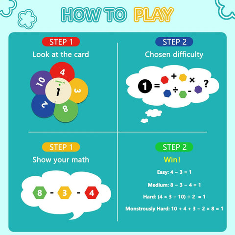 Smart Math Card Game For Kids Ages 6 Plus That Turns Multiplication Division Addition And Subtraction Practice Into Real Fun diagram
