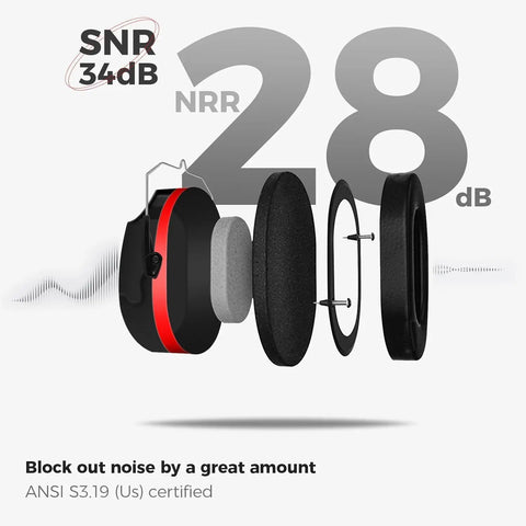 Noise Reduction Ear Muffs NRR 28 Decibel With Comfy Ergonomic Headband And 360 Degree Rotatable Ear Cups For Adults And Kids Hearing Protection At Shooting Ranges Mowing And Other Loud Environments