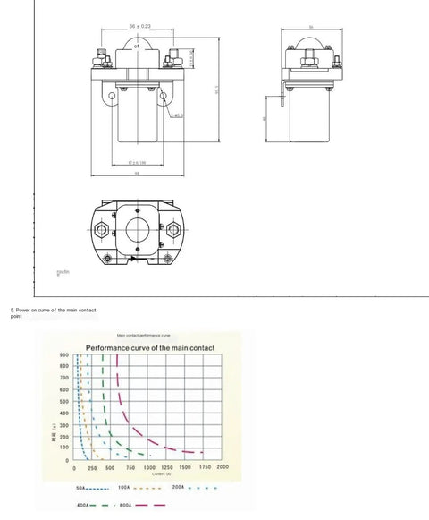 Technical drawing and performance curve of Heavy Duty DC Contactor MZJ-200D for electric forklift power relay module.