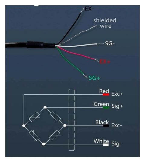 Wiring diagram for Pro Grade 3 Axis Load Cell and Torque Sensor with labeled connections for precise torque readings from 5 to 100 Newtons.