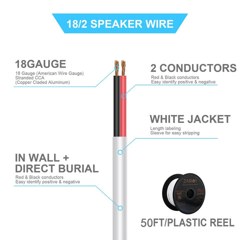 Diagram of 50 Foot 18 Gauge Two Conductor Electrical Wire With Red And Black Leads CL2 Fire Resistant White Jacket DIY Ready For In Wall LED Strip
