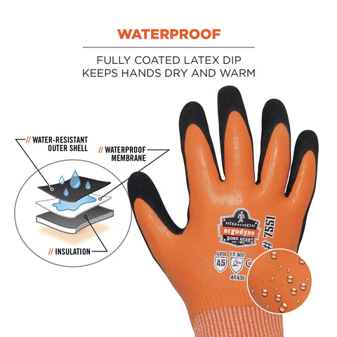 ProFlex 7551 Waterproof Winter Work Gloves With Sandy Nitrile Dipped Palms showing waterproof layers and insulation diagram.