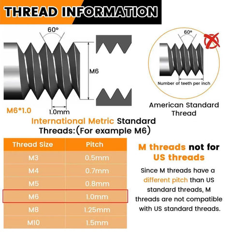 Infographic of black plastic M6 star hand knob; hex clamping head with thread pitch details.