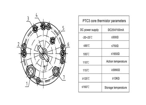 PTC3 core thermistor parameters diagram with labeled connections for temperature range and specifications.