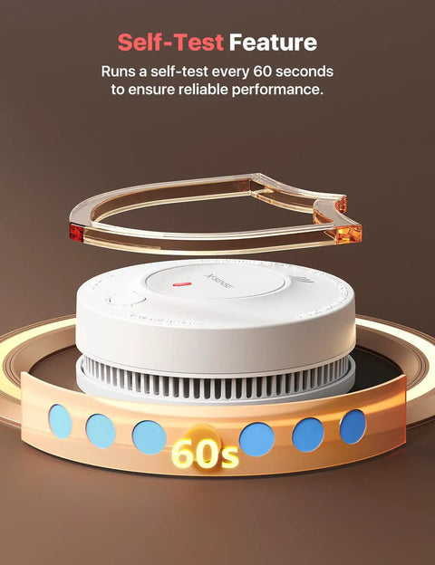 Real Deal 10 Year Smoke Detector With Photoelectric Sensor And Sealed Lithium Battery That Squashes False Alarms And Keeps Your Whole House Locked In Safe From Kitchen Smoke And Steam, showing self-test feature with timer.