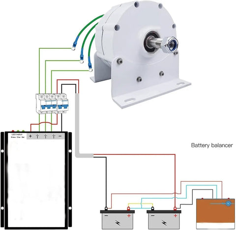 3 Phase Gearless Permanent Magnet Generator For Wind And Water Turbines Low RPM AC Alternator with wiring diagram