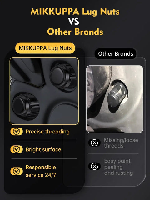 Comparison of MIKKUPPA lug nuts against other brands with features like precise threading and bright surface quality.