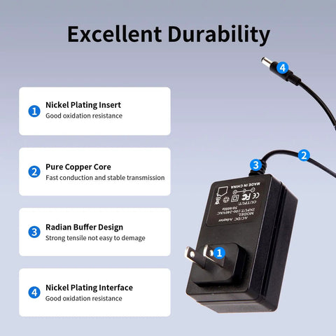 Universal 15V 1.5A Power Adapter With Interchangeable DC Plugs No Fuss 100-240V Input showing durability features