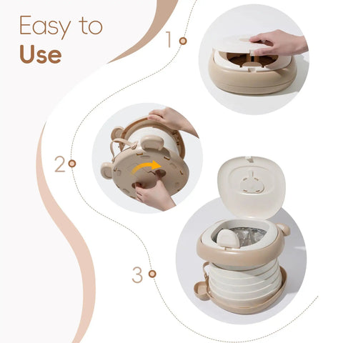 Road Trip Ready Foldable Toddler Potty Seat Portable Kids Travel Toilet On The Go Camping showing step-by-step usage.
