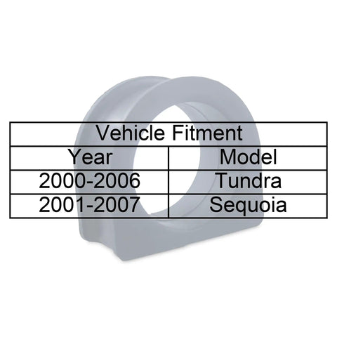 Steering Rack And Pinion Bushing For Toyota Tundra 2000 To 2006 And Sequoia 2001 To 2007 with fitment chart overlay