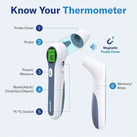 Forehead And Ear Thermometer For Adults Kids And Baby One Push Button Quick Readings Clinically Accurate And Reliable Magnetic Probe Cover Easy To Use Digital Thermometer For The Whole Fam.