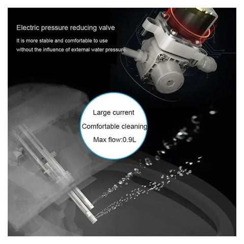 Electric pressure reducing valve for Premium Comfy Smart Heated Toilet Seat With Electric Bidet Cover, ensuring comfortable cleaning.