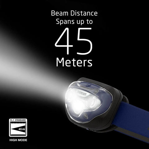 LED Headlamp 200 Lumen IPX4 Water Resistant With Shatterproof Lens, demonstrating beam distance up to 45 meters