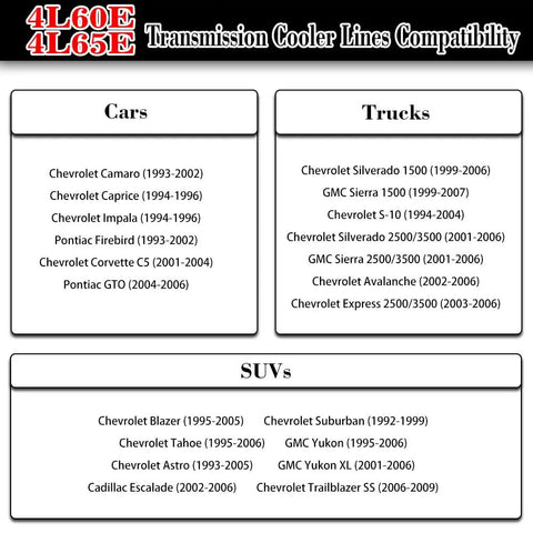 4L60E 4L65E transmission cooler lines compatibility chart for cars, trucks, SUVs with model years listed.