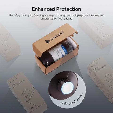 Top Tier Abs Like Resin Upgraded For Eight K 3D Printers in leak-proof packaging for safe handling.