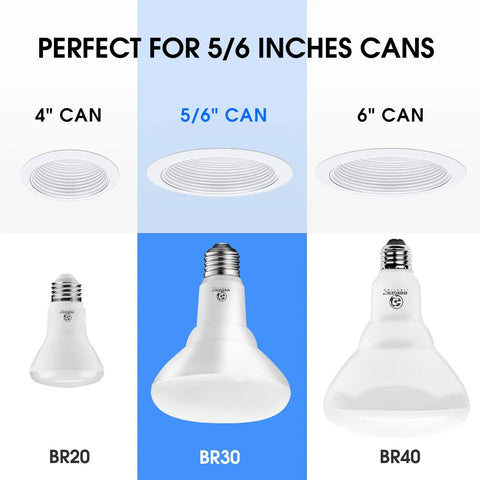 Comparison of BR20, BR30, and BR40 LED bulbs with can sizes, showcasing 12 Pack BR30 LED Recessed Light Bulbs 1100 Lumens 85W Equivalent.