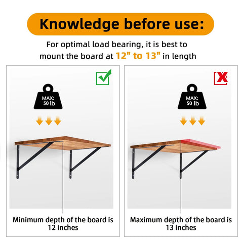 Knowledge before use for Built Like A Tank Heavy Duty Shelf Brackets 12 X 8 Inch 6 Pack Wall Mount L Brackets