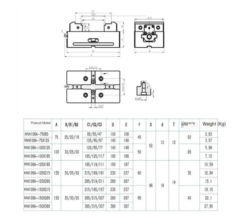 Top Shelf Heavy Duty Self Centering Bench Vise Featuring 5 Inch Concentric Parallel Jaws Built For Smooth CNC Fixture Setup And Rock Solid Pipe Clamping Daily measurements and specifications diagram.