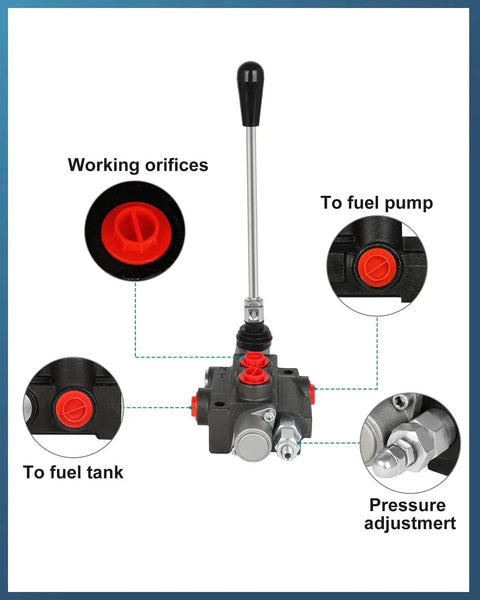 One Spool Hydraulic Flow Control Valve For Tractor Loader, 11 GPM at 3600 PSI, SAE Ports, adjustable relief lever, connections shown
