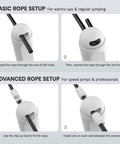 Digital Jump Rope With Smart Counter And Timer showing basic and advanced rope setup instructions for cardio burn and calorie tracking.