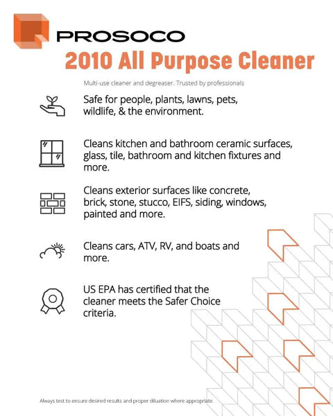Heavy Duty All Surface Cleaner Concentrated Industrial Blend Kicks Serious Grime Away Works Like A Charm On Concrete Metal And Tile Yields Up To Ten Gallons.
